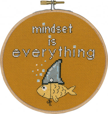 Mindset (Permin)