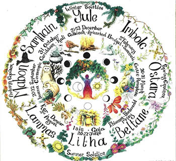 Wheel Of The Year (Primitive Hare)