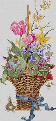 Spring Basket