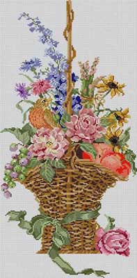 Summer Basket