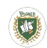 Wagner College