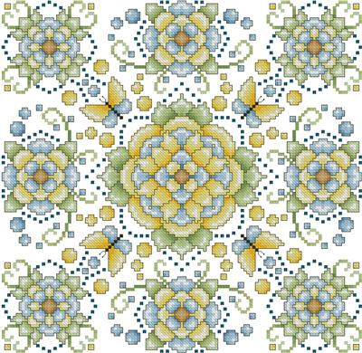 Four Seasons Mandalas Spring