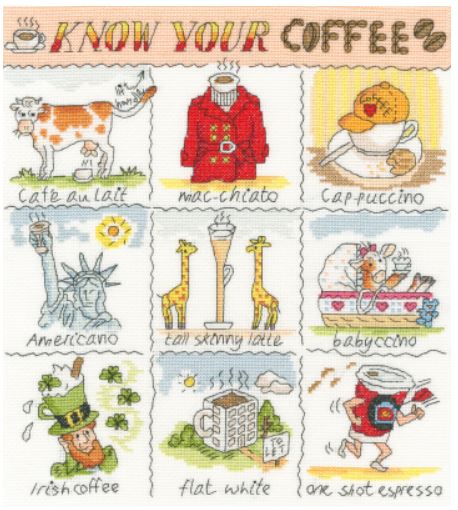 Know Your Coffee