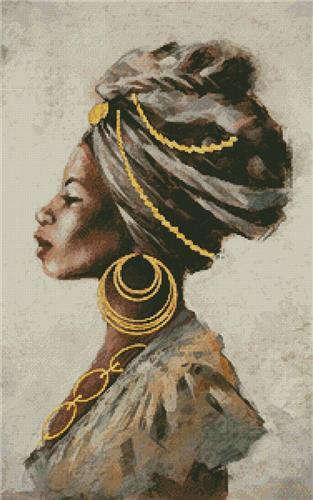 Beauty and Strength