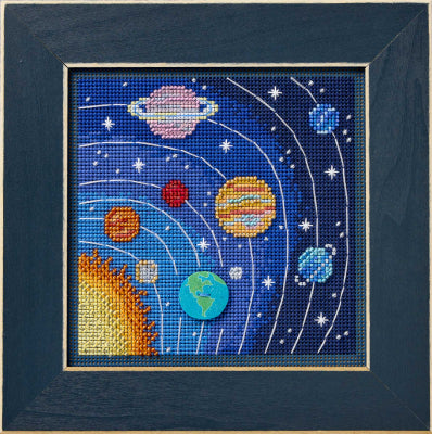 Solar system (2026) (Mill Hill)