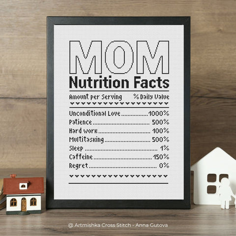 Mom - Nutrition Facts (Artmishka)