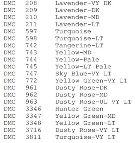 Floral Hearts (Kitty & Me Designs)