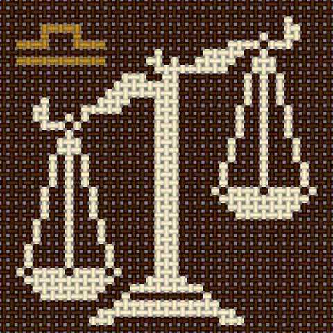 Zodiac Coaster
