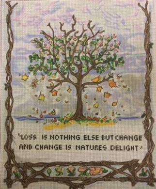 Loss is Change