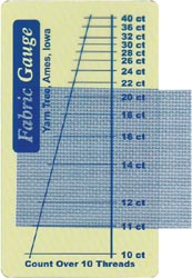 Fabric Gauge