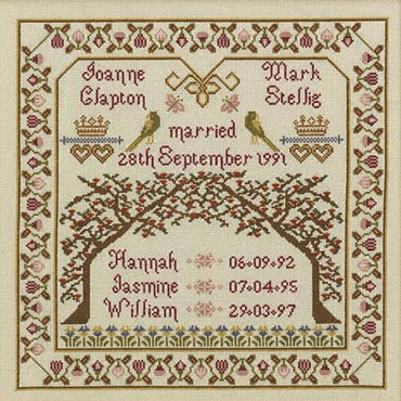 Family Tree Sampler - KIT
