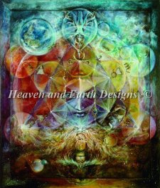 Duality