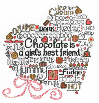 Let's Eat Chocolate