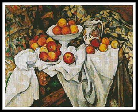Apples and Oranges