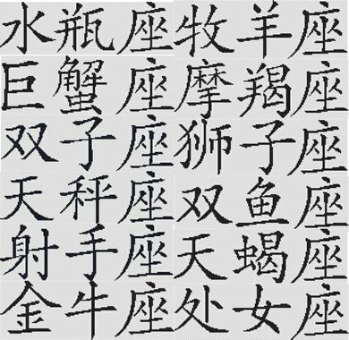 Chinese Zodiac