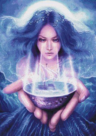 Medea