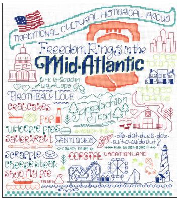 Let's Visit The Mid Atlantic