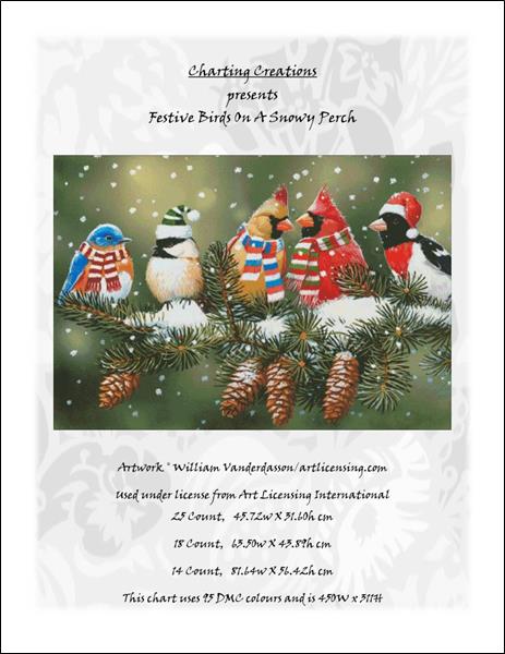 Festive Birds On A Snowy Perch