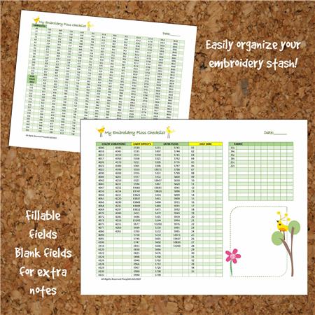 Embroidery Floss Checklist Birds