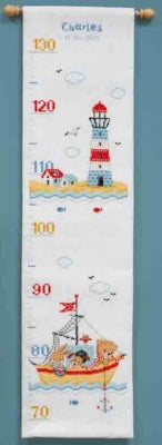 Boat Sailing - Growth Chart