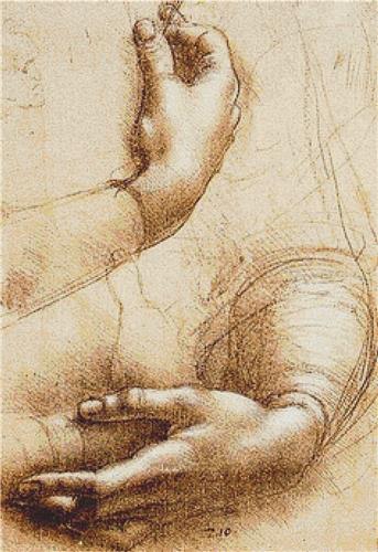 Study of Hands