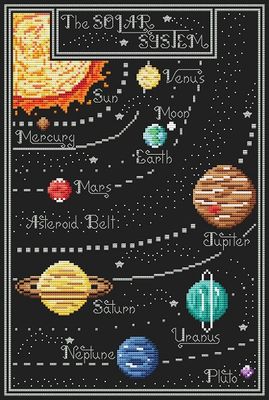 Solar System