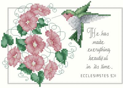 Everything Beautiful