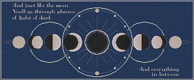 Moon Phases