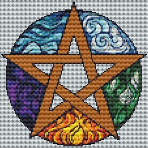 Elemental Pentacle