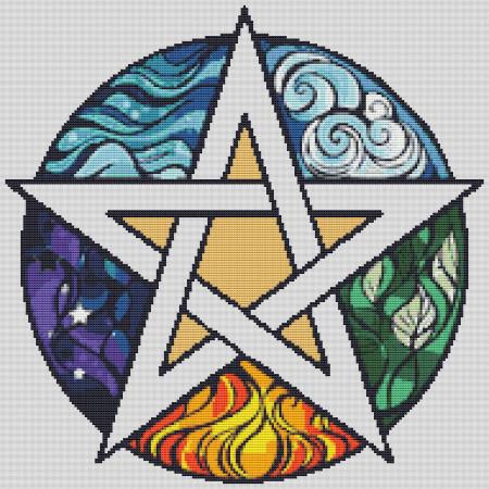 Five Elementals