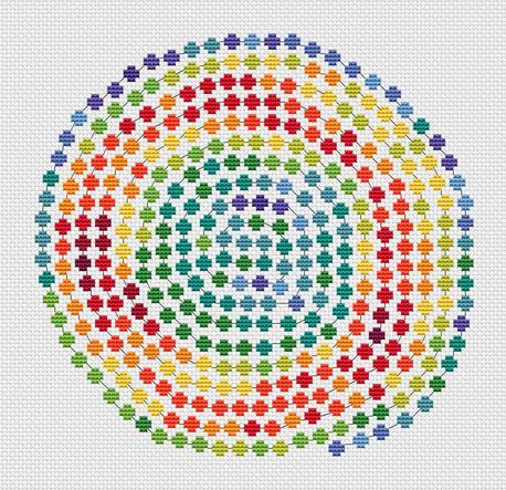 Temperature Circles