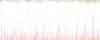 5760 Marshmallow - Kreinik #8 Braid